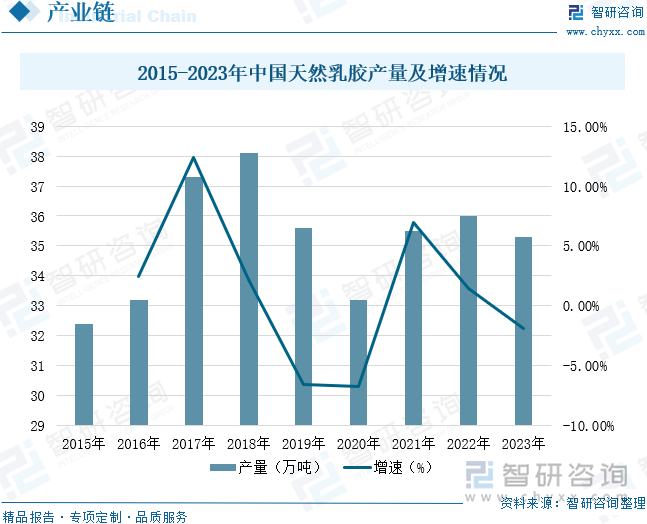 重点企业分析：成人用品市场规模达千亿元情趣成为行业主要增长动力[图]冰球突破网站2025年中国成人用品行业发展历程、需求量、市场规模及(图11)