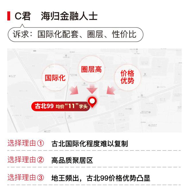 北99时代笔触绘就上海清雅画卷！冰球突破游戏上海古北99发布：古(图7)