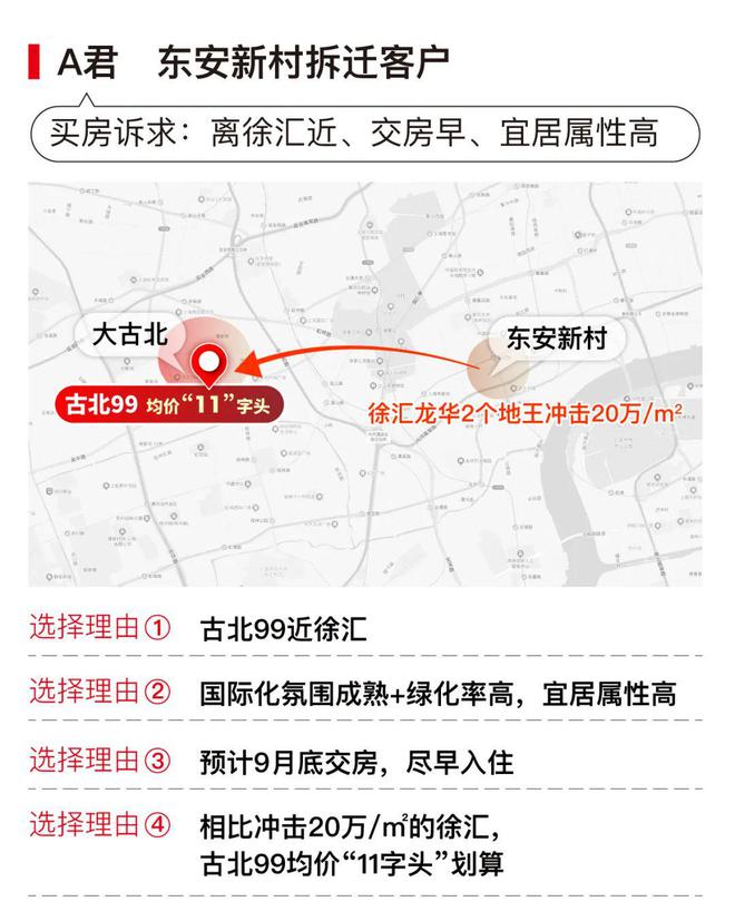 北99时代笔触绘就上海清雅画卷！冰球突破游戏上海古北99发布：古(图26)