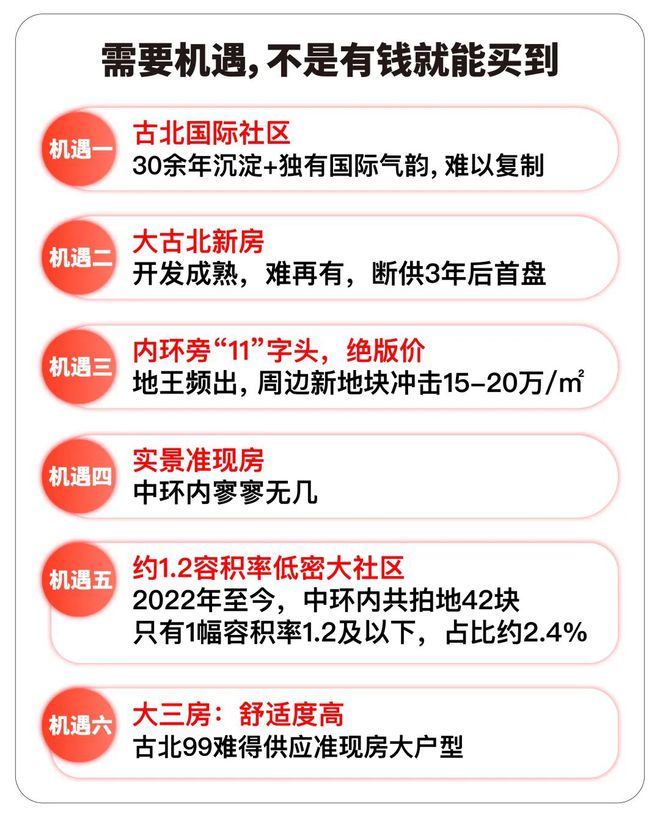 北99时代笔触绘就上海清雅画卷！冰球突破游戏上海古北99发布：古(图33)