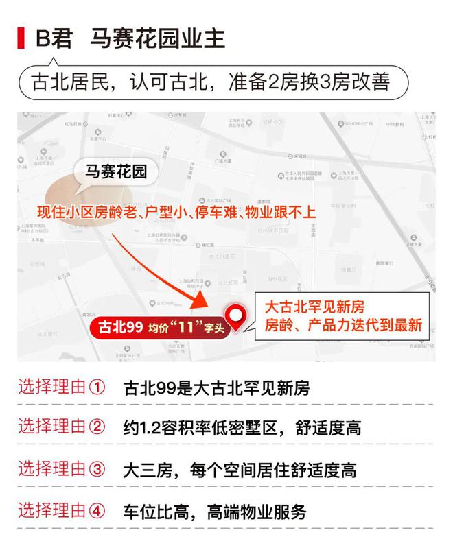 北99时代笔触绘就上海清雅画卷！冰球突破游戏上海古北99发布：古(图34)