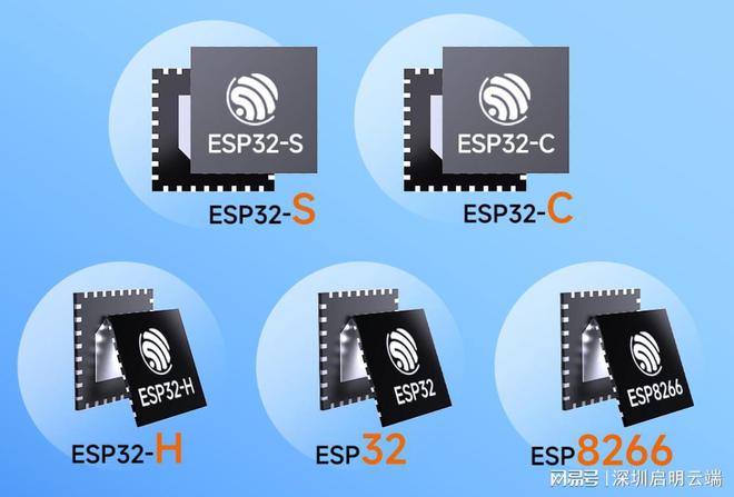 案小家电智能无线控制启明云端乐鑫代理商冰球突破网站乐鑫ESP32-C3屏幕方(图3)